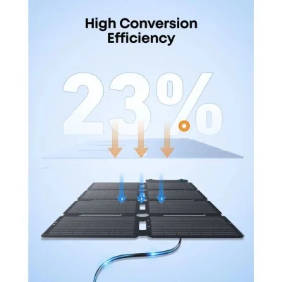 Anker Solix PS100X Portable Solar Panel - Black